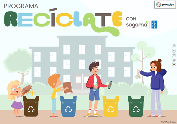 Recíclate con Sogama