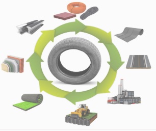 Las múltiples vidas de los neumáticos fuera de uso: diez formas de reciclarlos