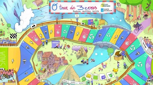 Sogama lanza “El Tour de las 3R”, un juego pensado para formar a escolares en valores ambientales