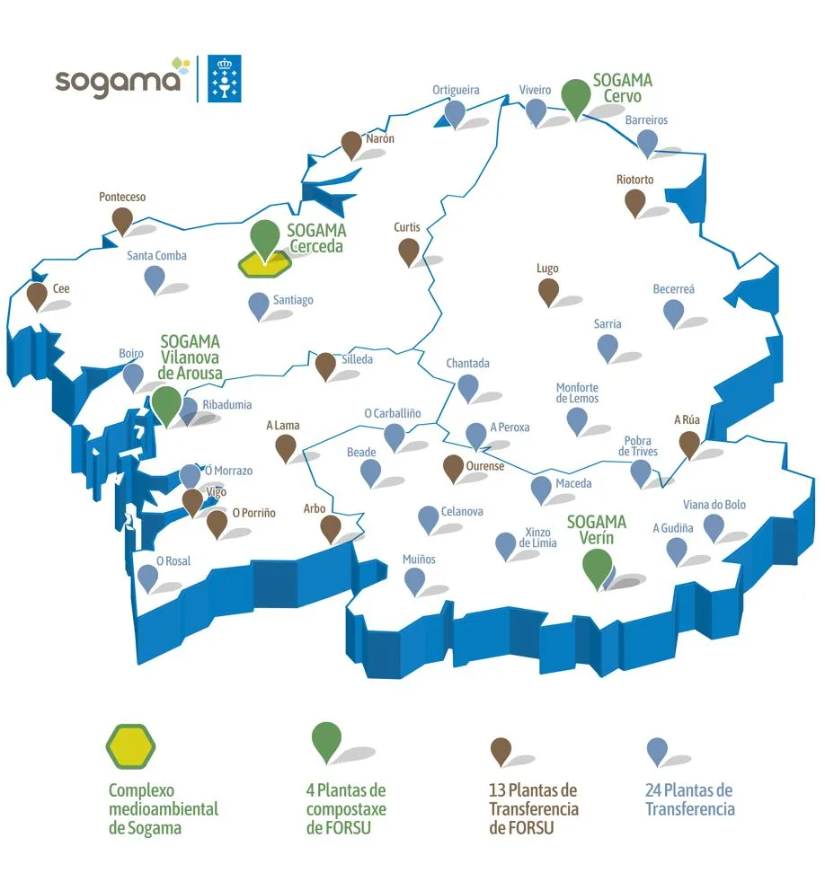 Mapa de infraestruturas Sogama
