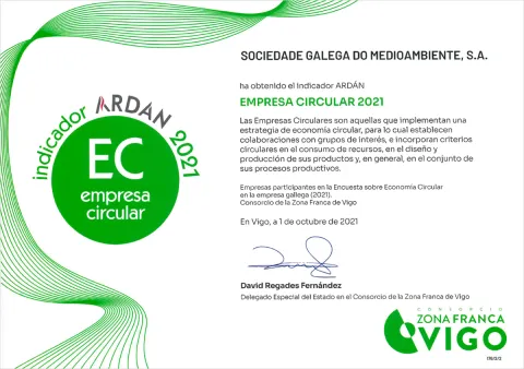 Empresa Circular 2021